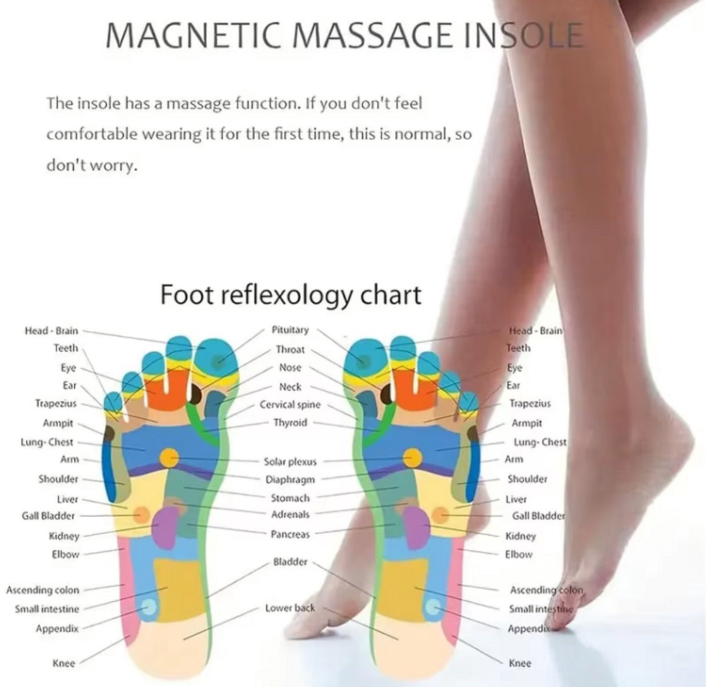 Magnetische Massage Inlegzolen – Maat 35-40 – Blauw
