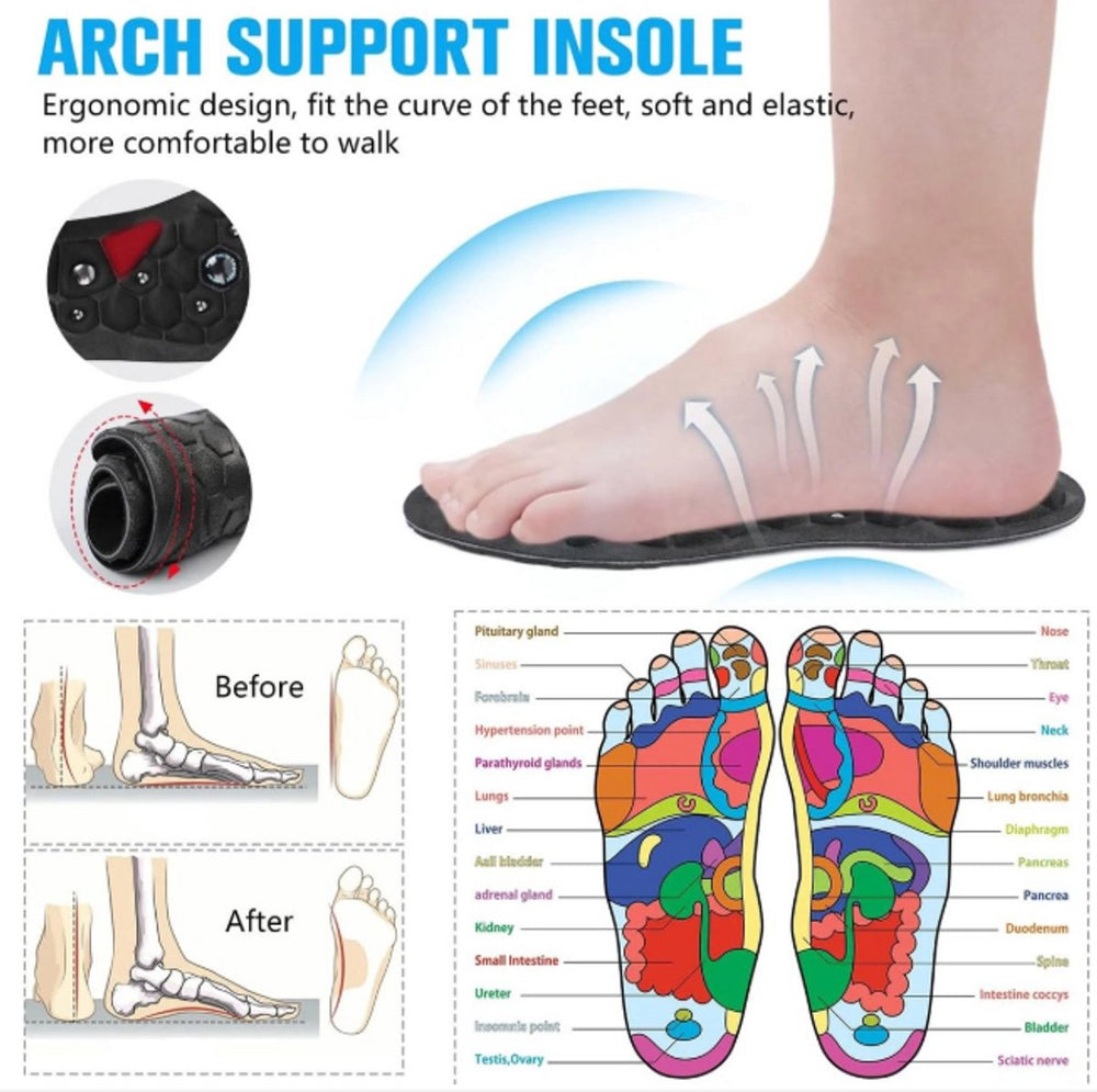 Magnetische Massage Inlegzolen – Maat 41-43 – Groen