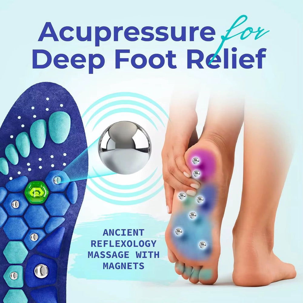 Magnetische Massage Inlegzolen – Maat 35-38 – Blauw