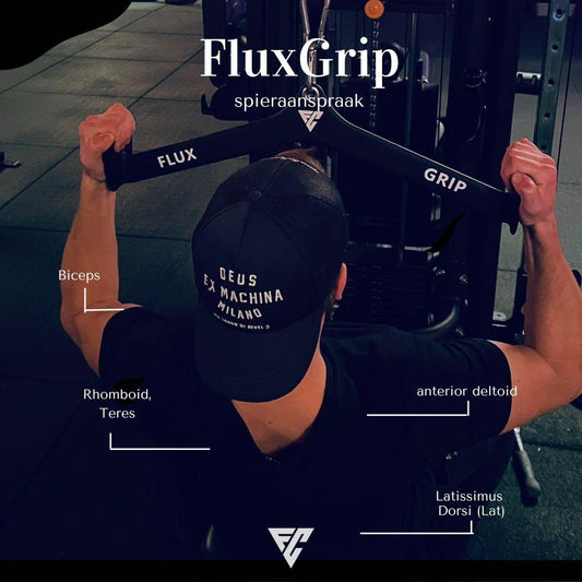 Excelleren in Rugtraining met FluxGrip Row Grips - FluxGrip