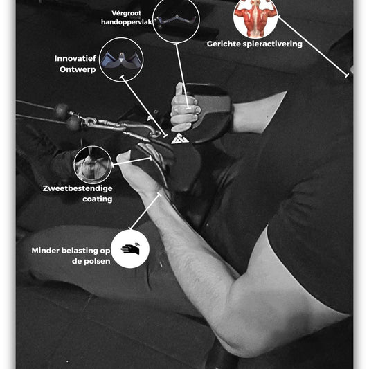 Optimaliseer je Training met FluxGrip: De Ultieme Sport Grip - FluxGrip