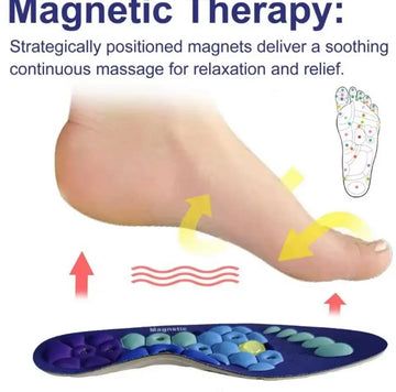 Magnetische Massage Inlegzolen – Maat 35-40 – Blauw
