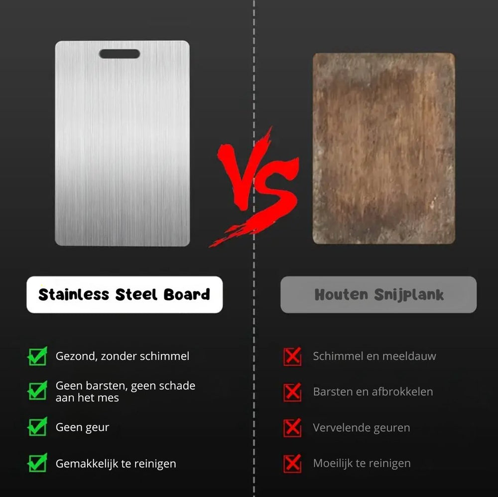 RVS Snijplanken Set – Antibacterieel en Vaatwasserbestendig – 2-delig