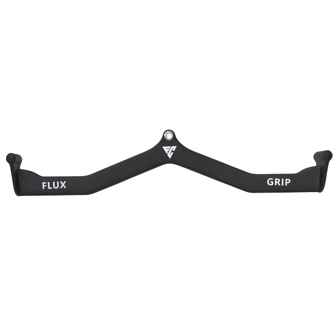 FluxGrip set 5 stuks